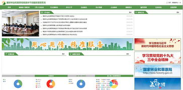 以信息化管理新模式促精準(zhǔn)化服務(wù)新作為 信息系統(tǒng)運(yùn)行維護(hù)服務(wù)的創(chuàng)新與實(shí)踐